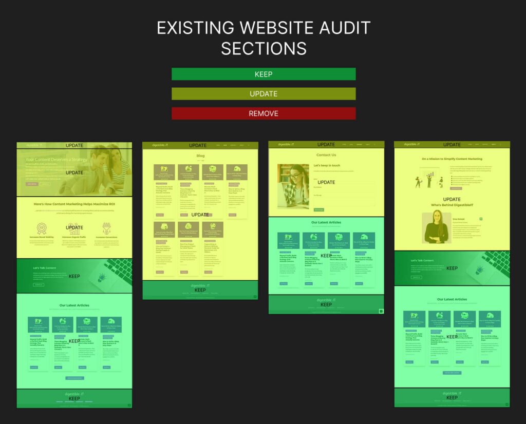 screenshot-figma-website-audit